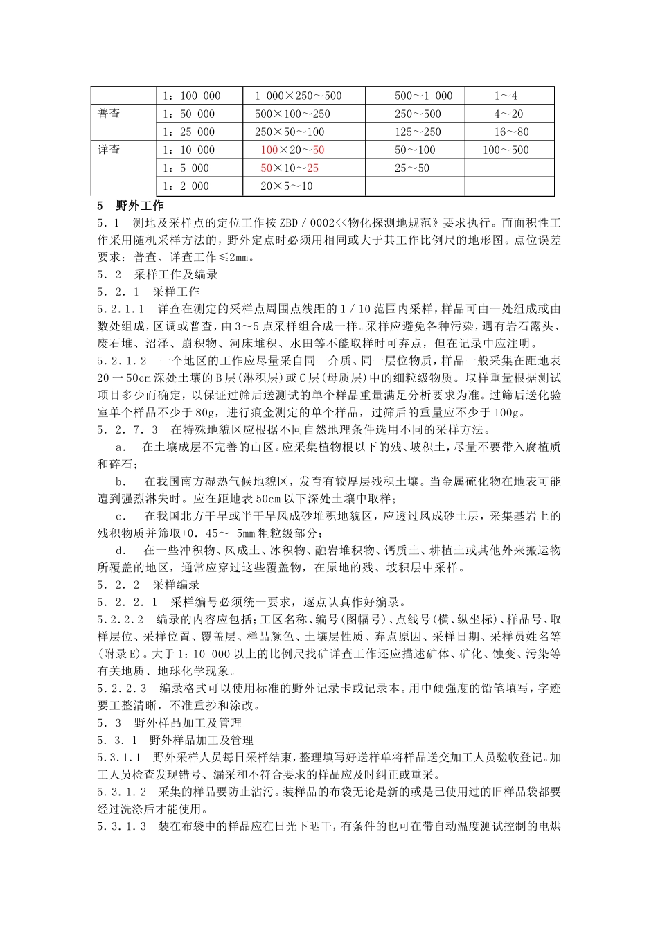 土壤地球化学测量规范_第3页