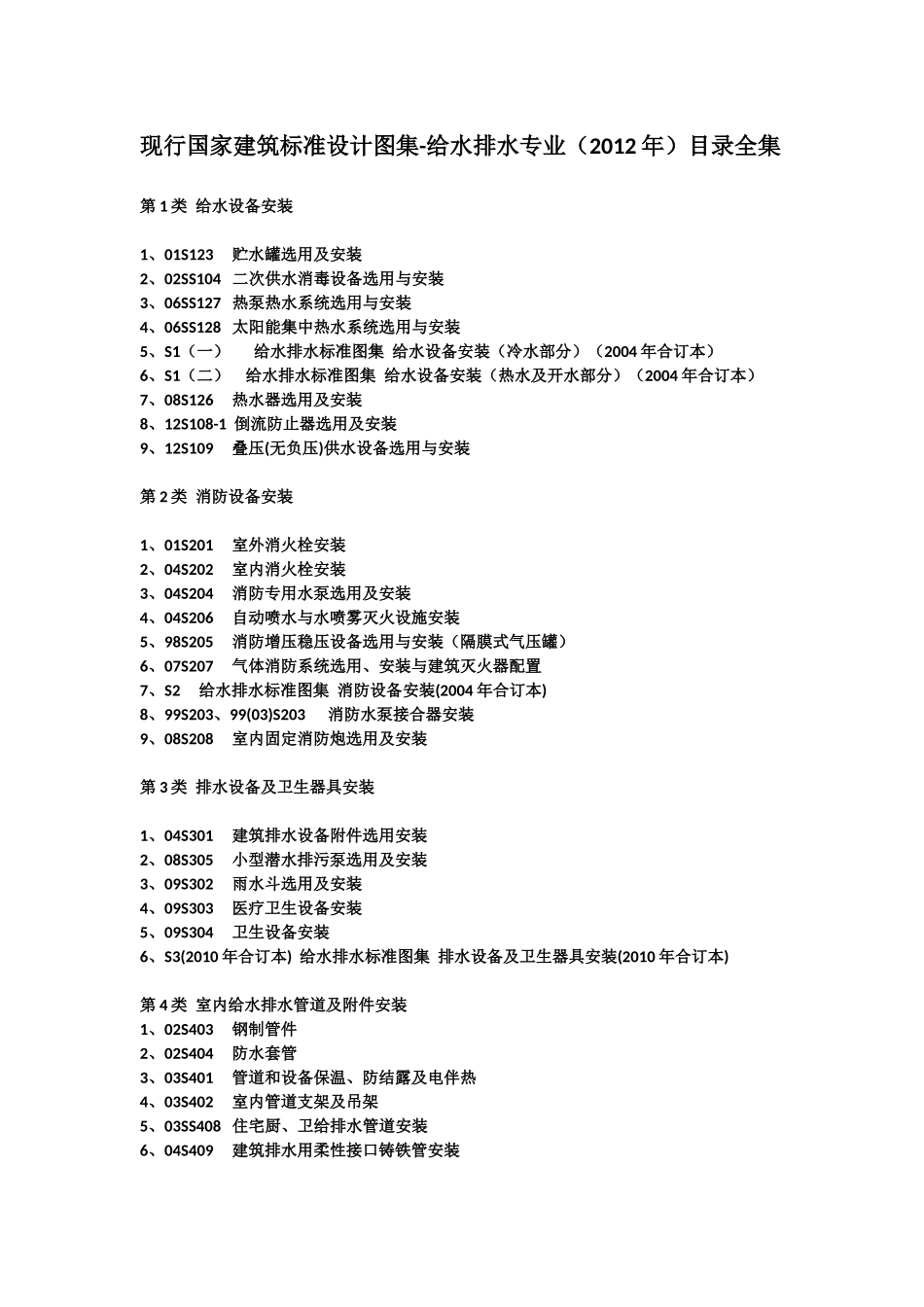 现行国家建筑标准设计图集目录全集_第1页
