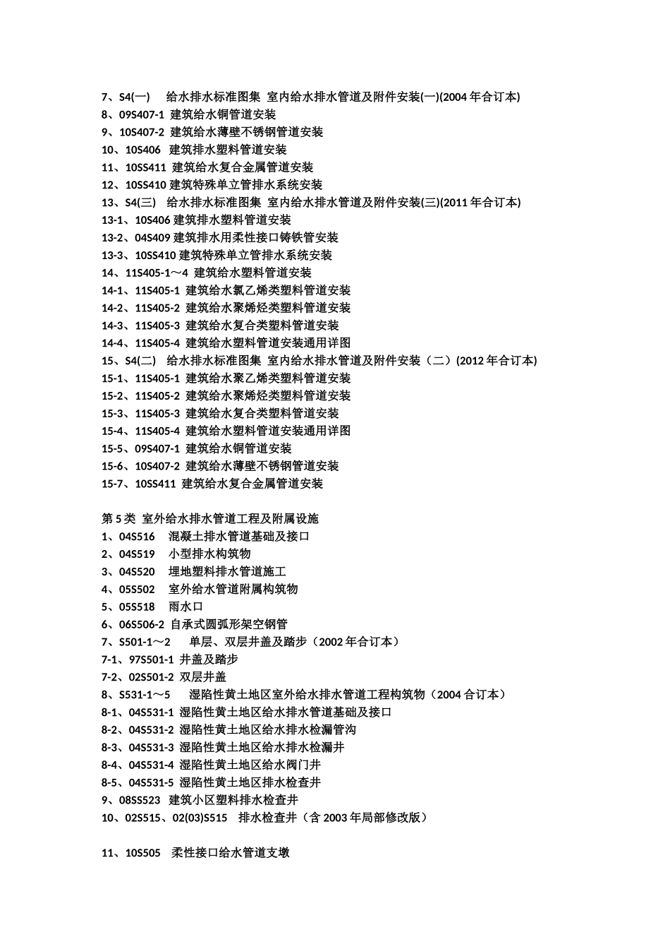 现行国家建筑标准设计图集目录全集_第2页