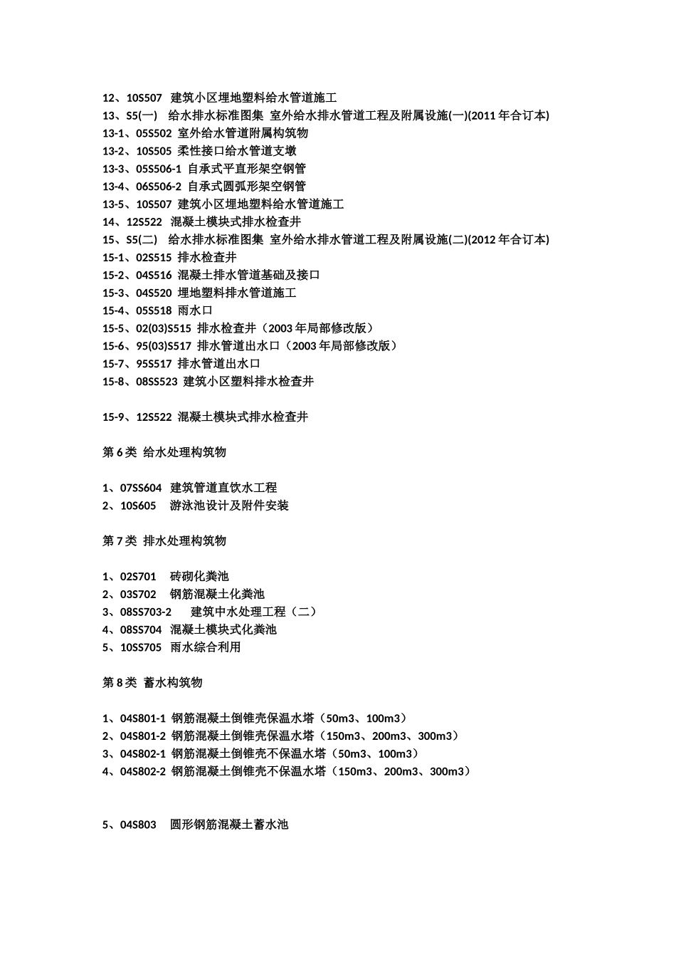 现行国家建筑标准设计图集目录全集_第3页