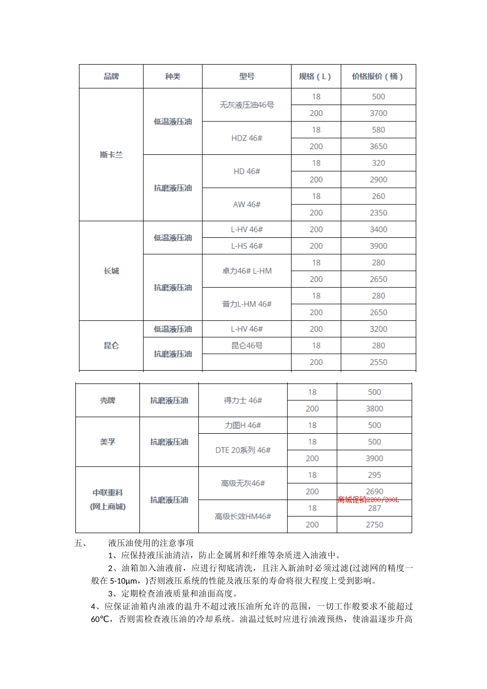 液压油型号和特点、价格以及如何选择_第3页