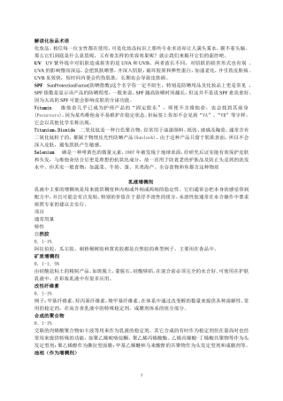 解读化妆品术语