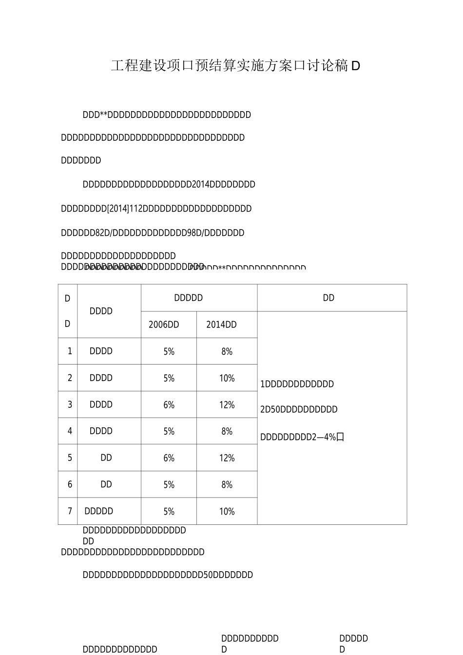 工程建设项目预结算实施方案_第3页