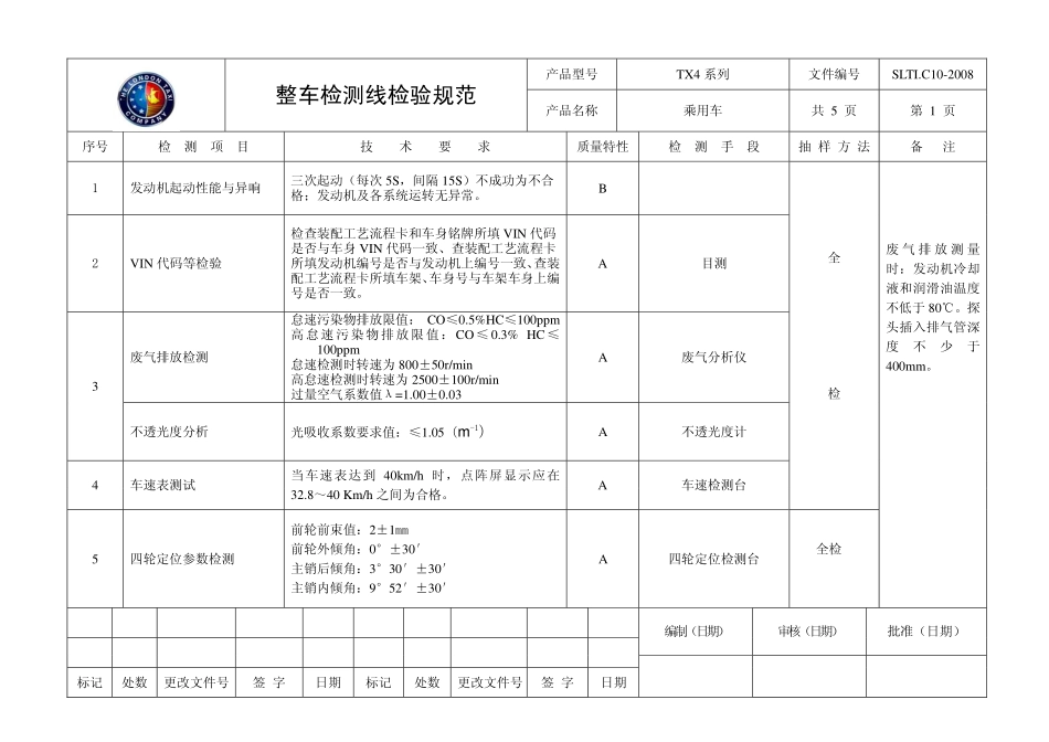 指导书10-整车检测线检验规范_第1页