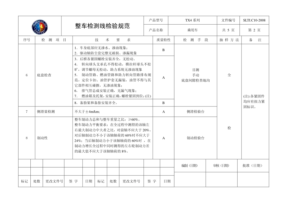 指导书10-整车检测线检验规范_第2页