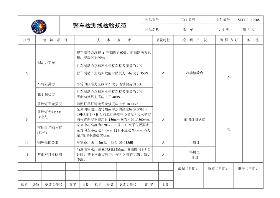 指导书10-整车检测线检验规范_第3页