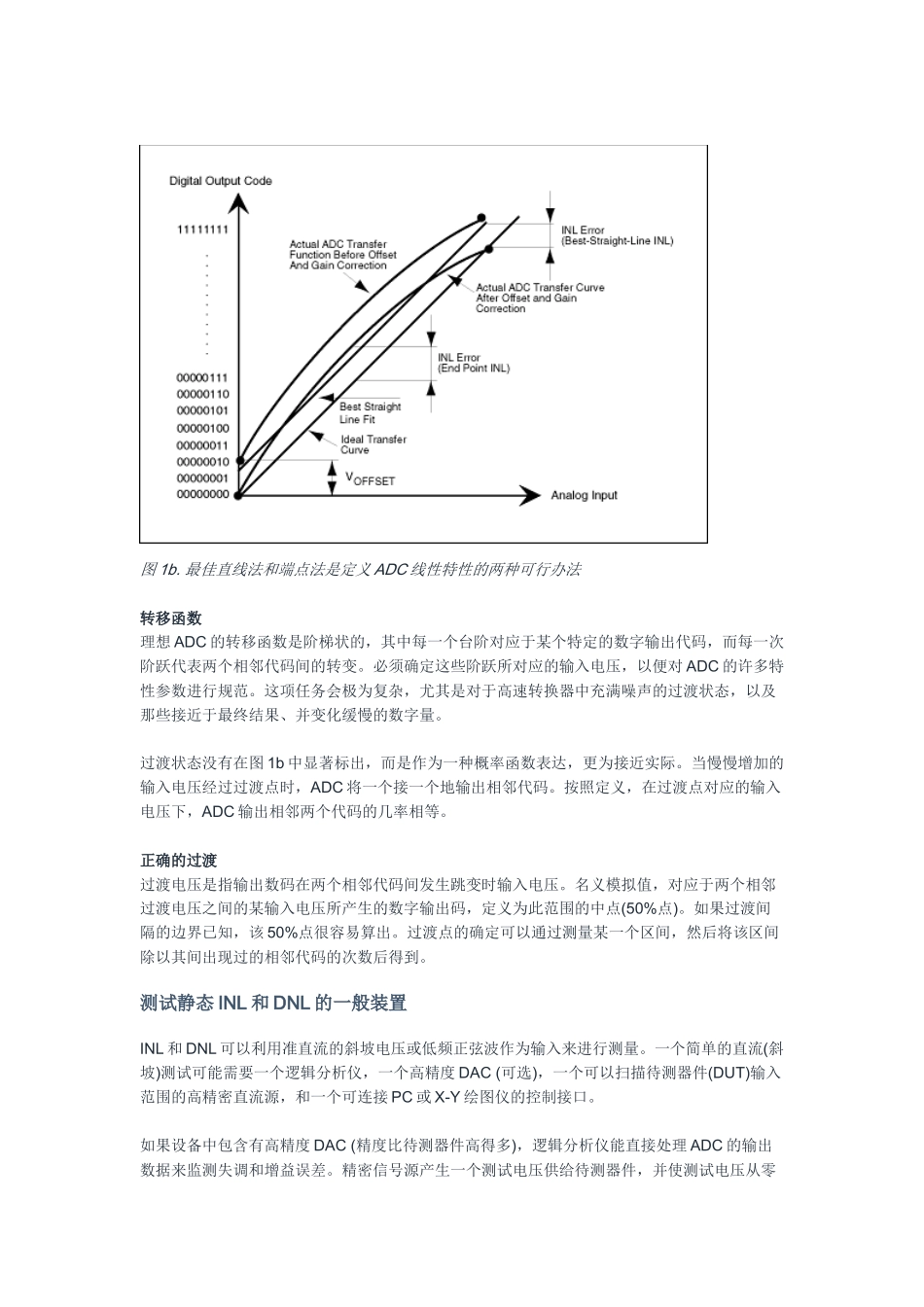 高速模数转换器(ADC)的INL DNL测量_第3页