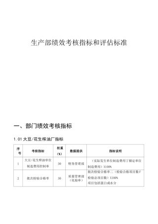 生产部绩效考核指标和评估标准