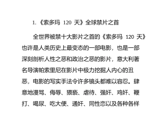 全球十大最变态的电影