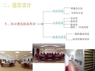 综合办公楼房间设置
