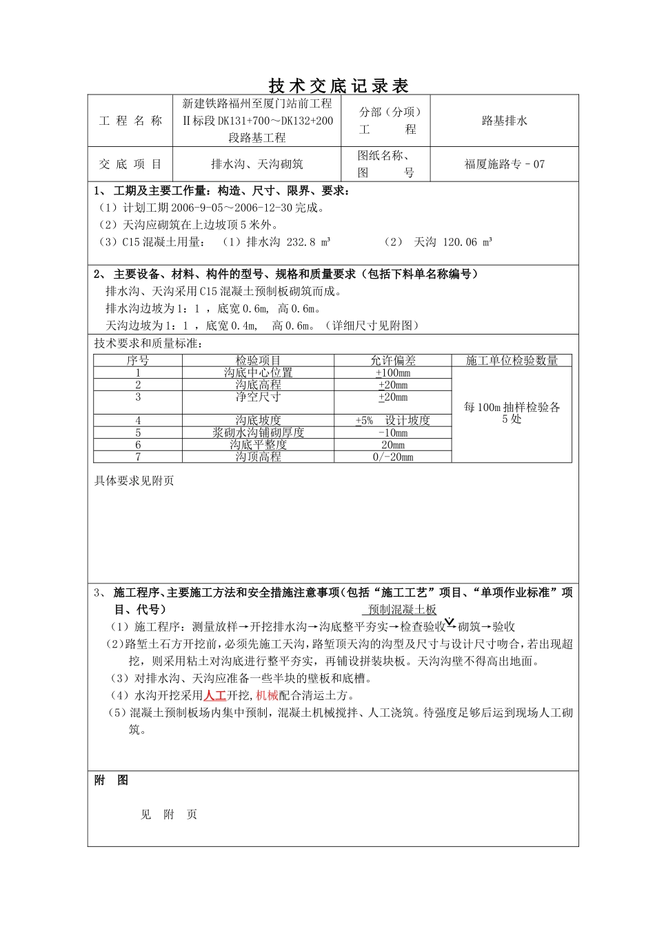 排水沟、天沟---准_第1页