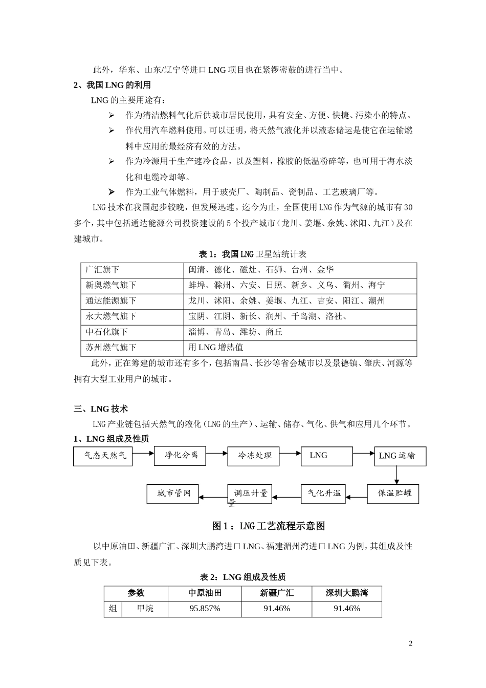 液化天然气资源及应用技术_第2页