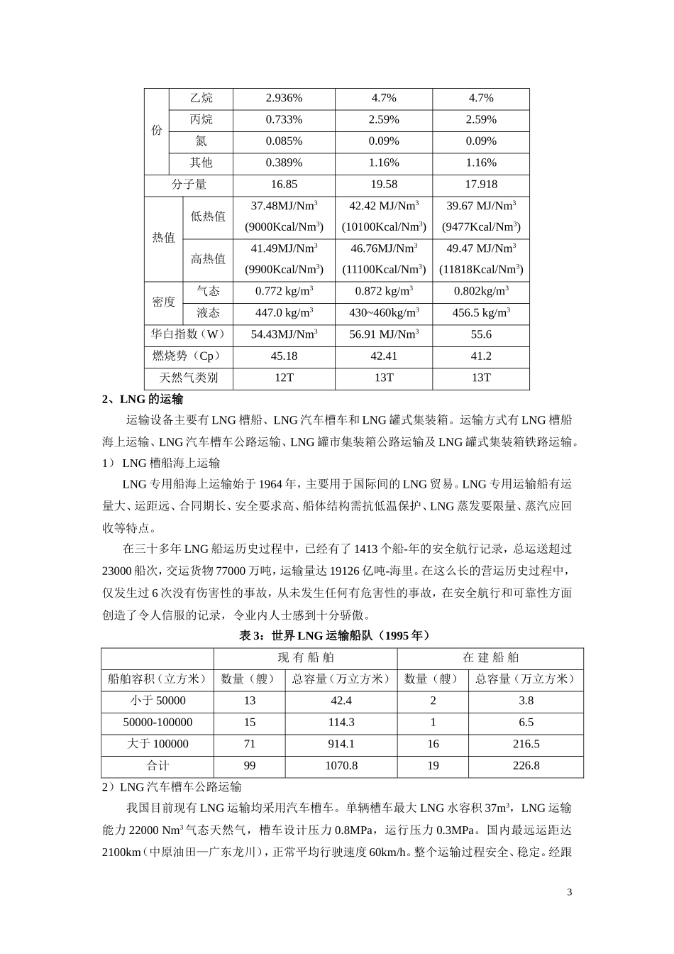 液化天然气资源及应用技术_第3页