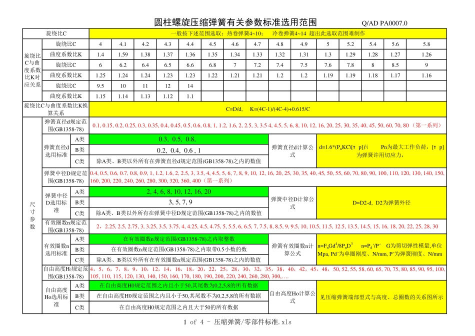 圆柱螺旋压缩弹簧选用标准_第1页