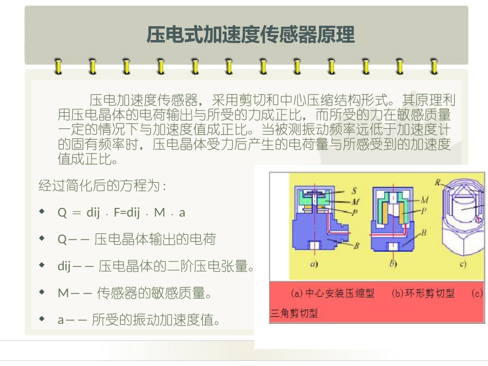 压电式加速度传感器及其应用_第3页