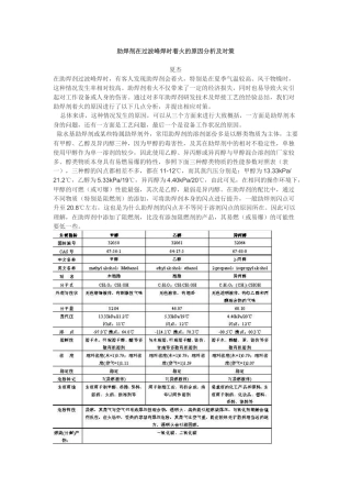 助焊剂着火的原因分析