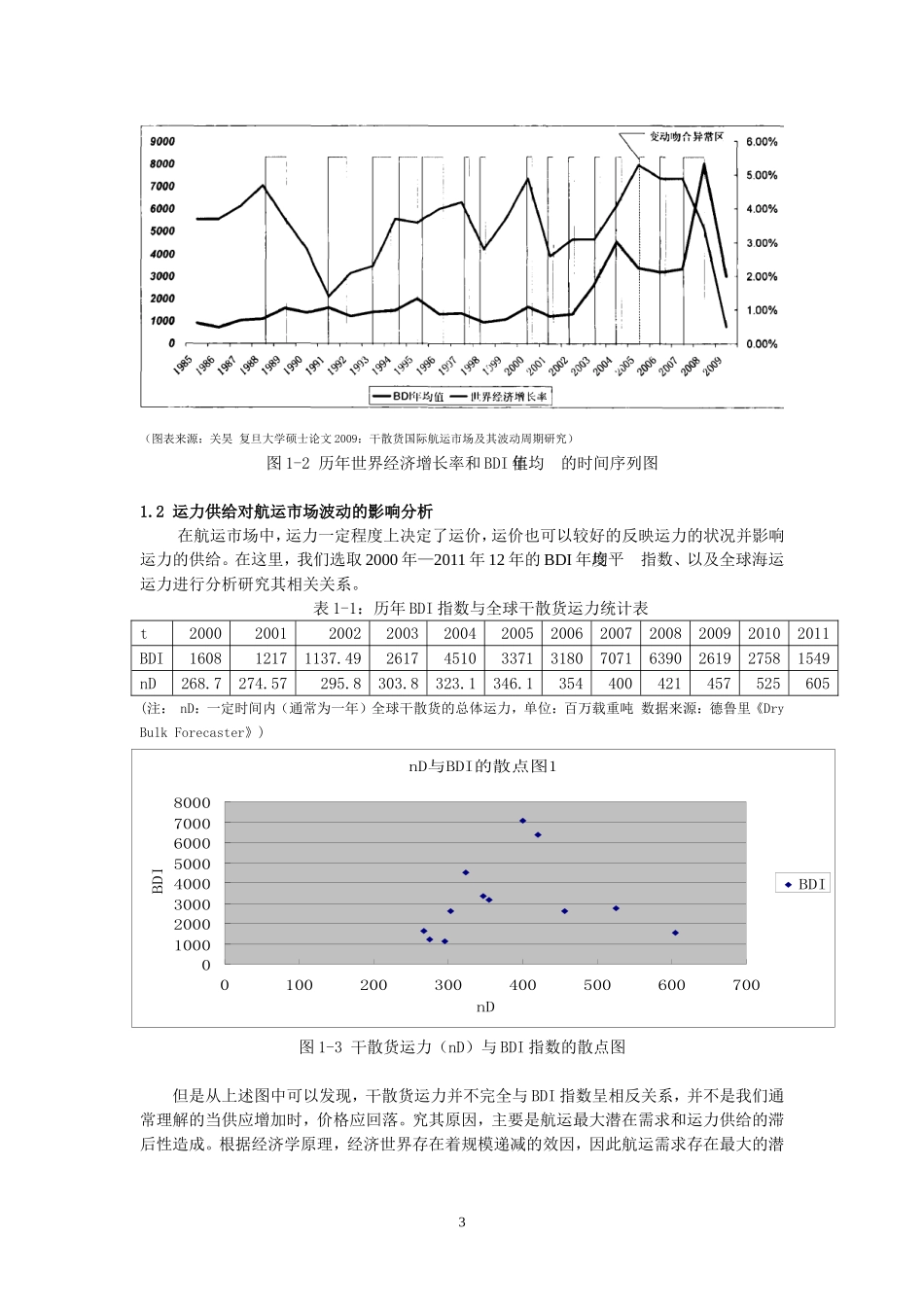 国际干散货运输市场分析_第3页