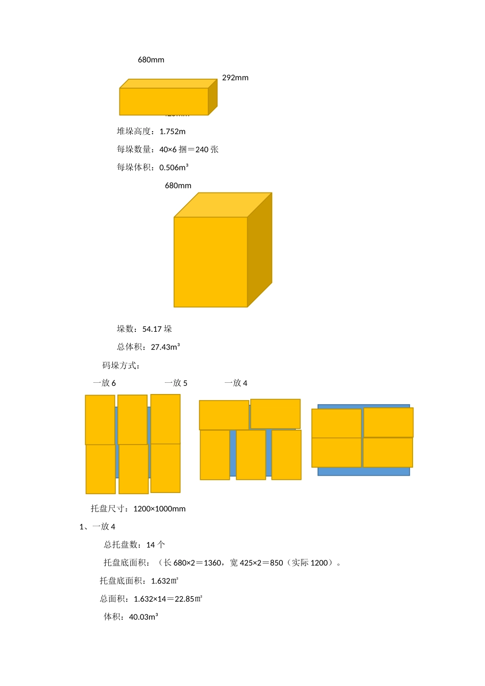 提高成品仓库利用率的解决方案1_第2页