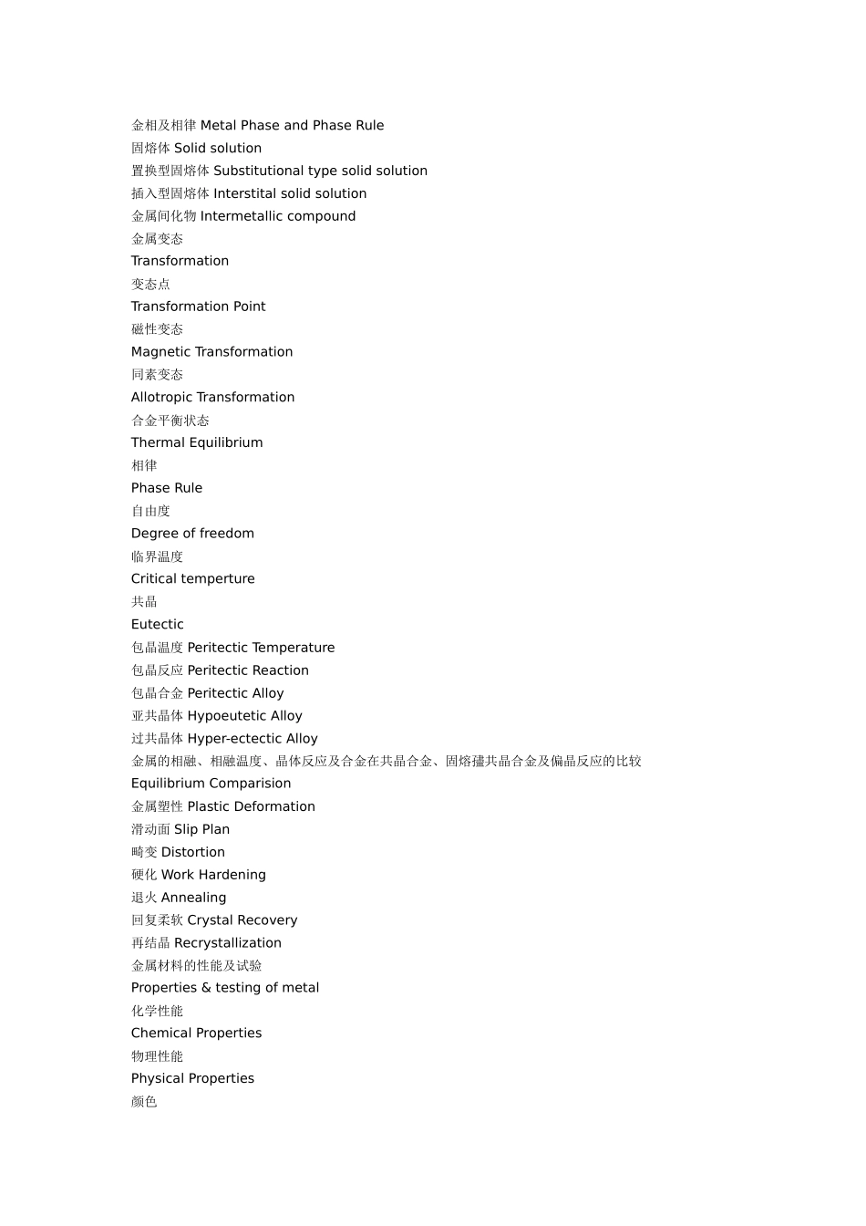 金属材料词汇_第2页