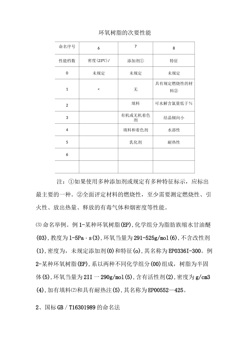 环氧树脂的命名及双酚A型环氧树脂的性质_第3页