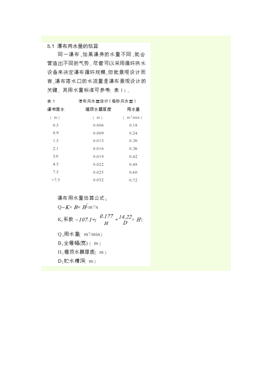 瀑布水景工程计算方式_第2页