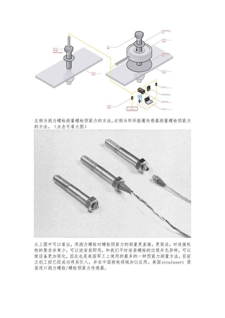 美国进口strainsert螺栓预紧力传感器之测力螺栓_第2页