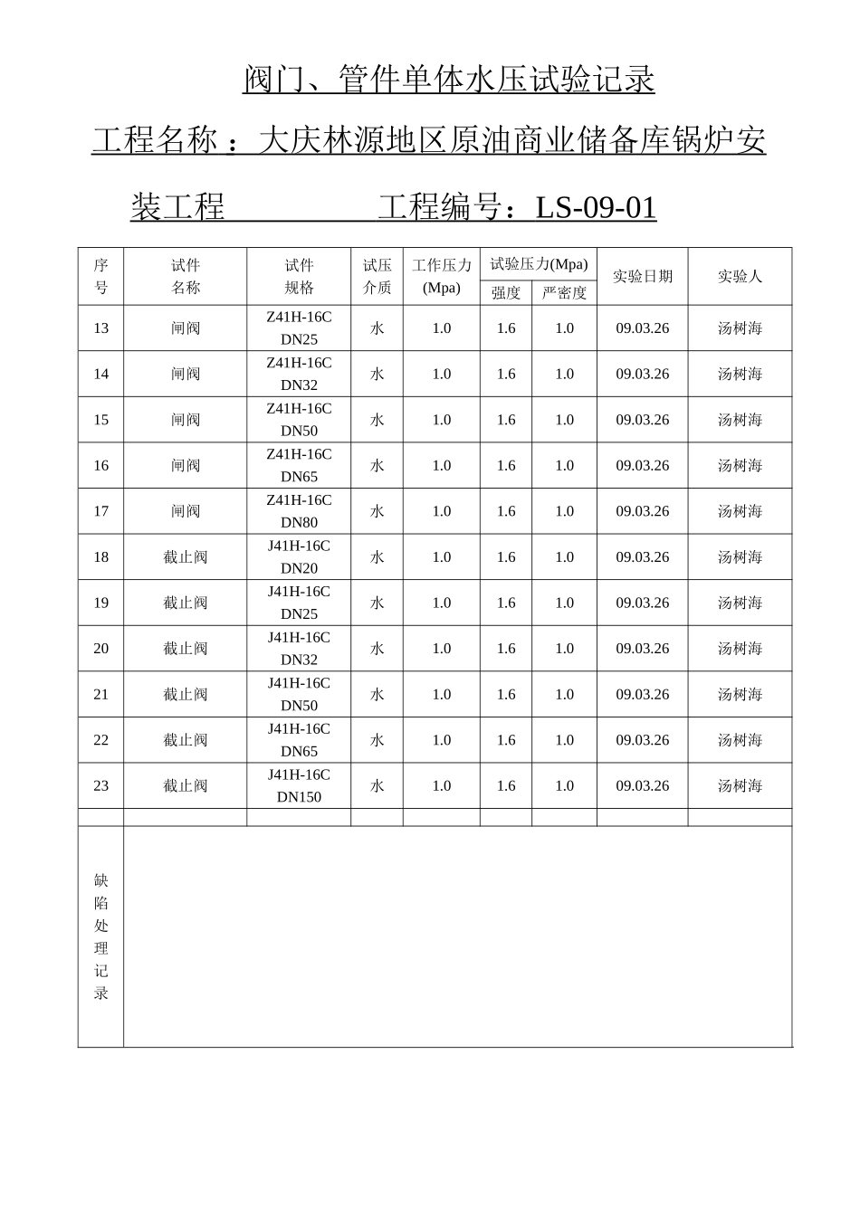 阀门单体水压试验_第3页
