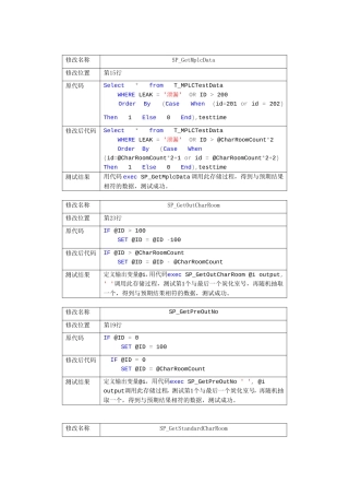 和炭化室数量相关的储存过程