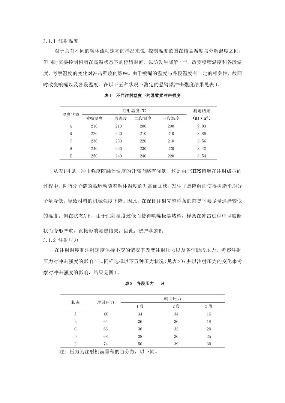 制样条件对高抗冲聚苯乙烯冲击强度的影响_第3页
