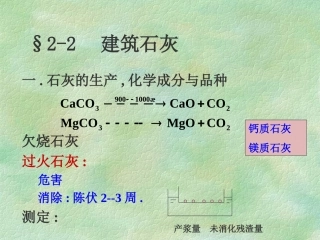 土木工程材料-石灰1