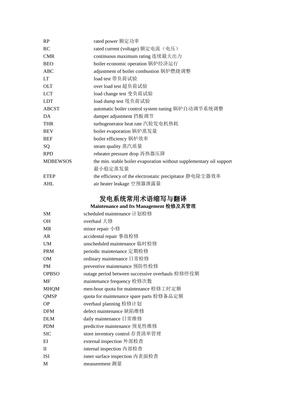 电力英语缩写词汇_第2页