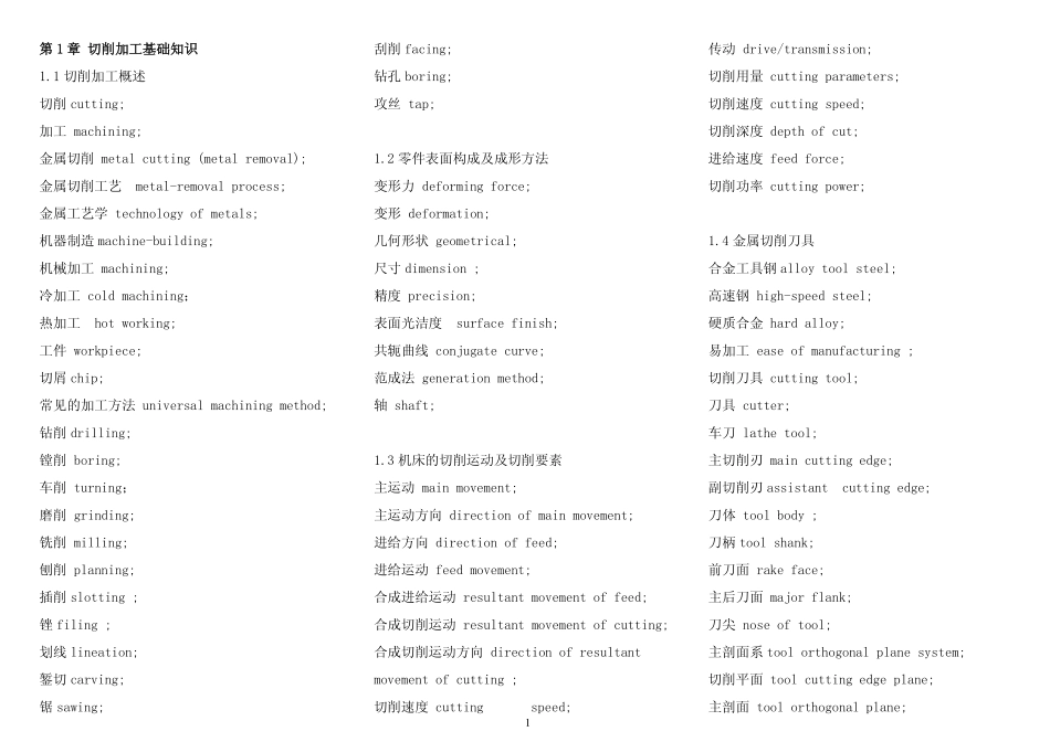 机械加工英语词库_第1页
