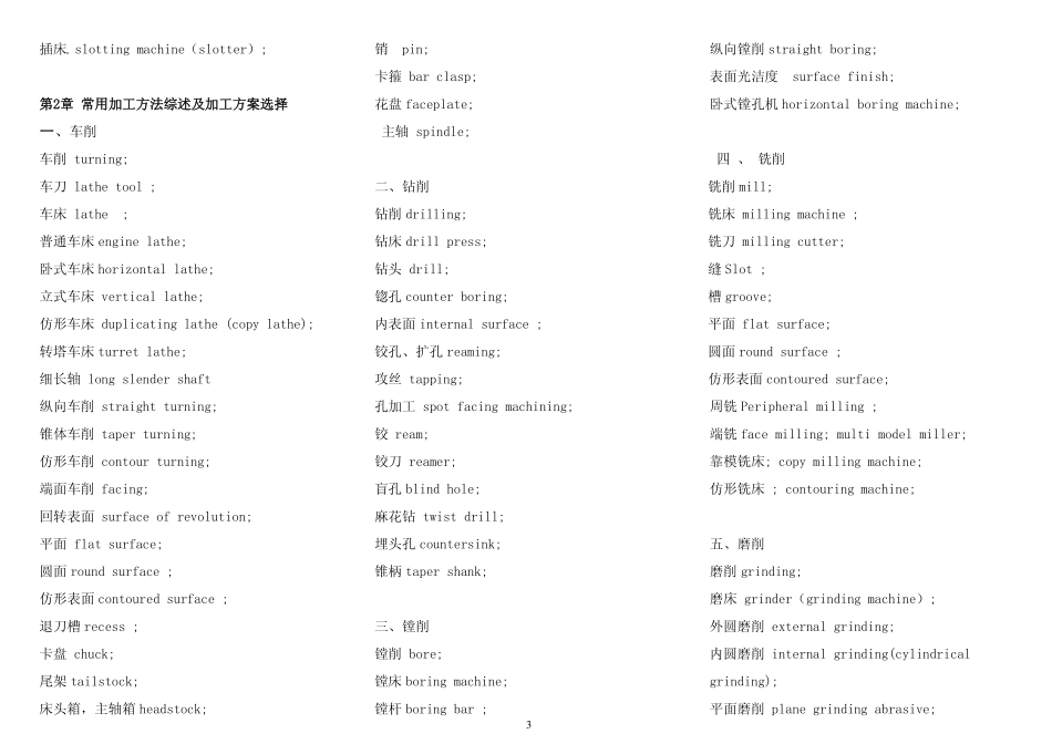 机械加工英语词库_第3页
