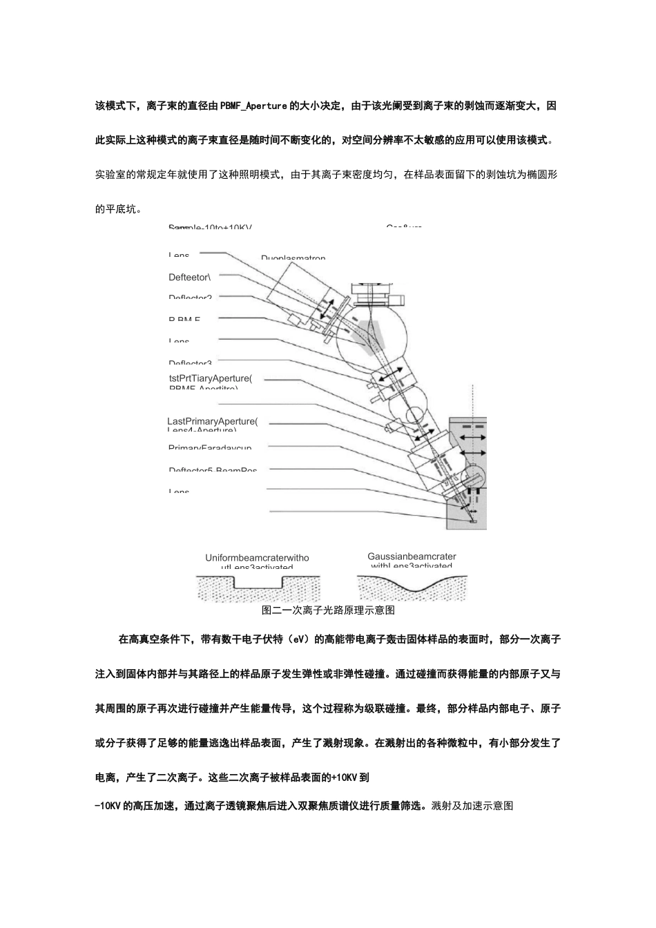 二次离子质谱仪原理简介_第3页