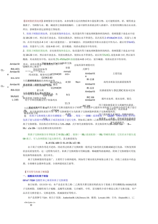 阴阳离子交换树脂