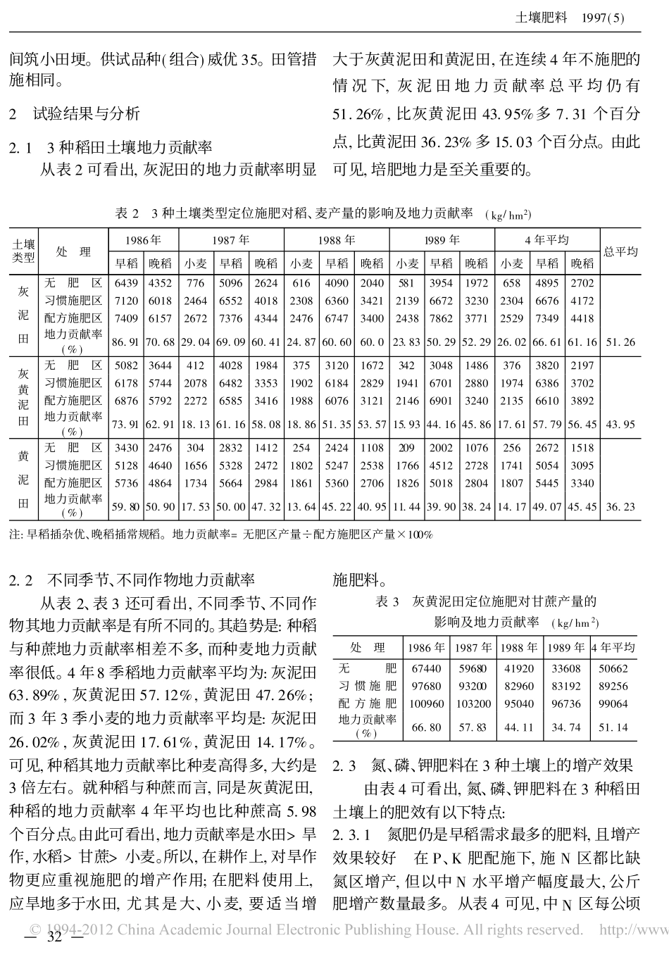 福建三种稻田土壤地力贡献率及氮磷钾适宜用量_第2页