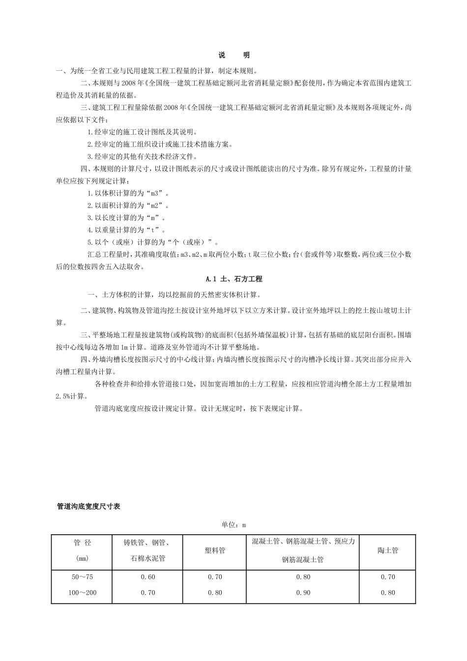 河北2012定额计算规则_第1页