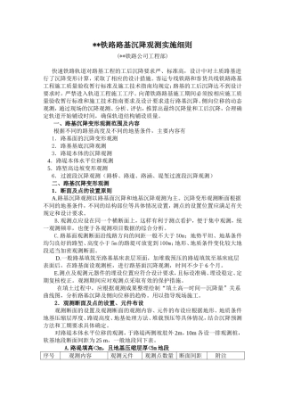 铁路路基沉降观测实施细则
