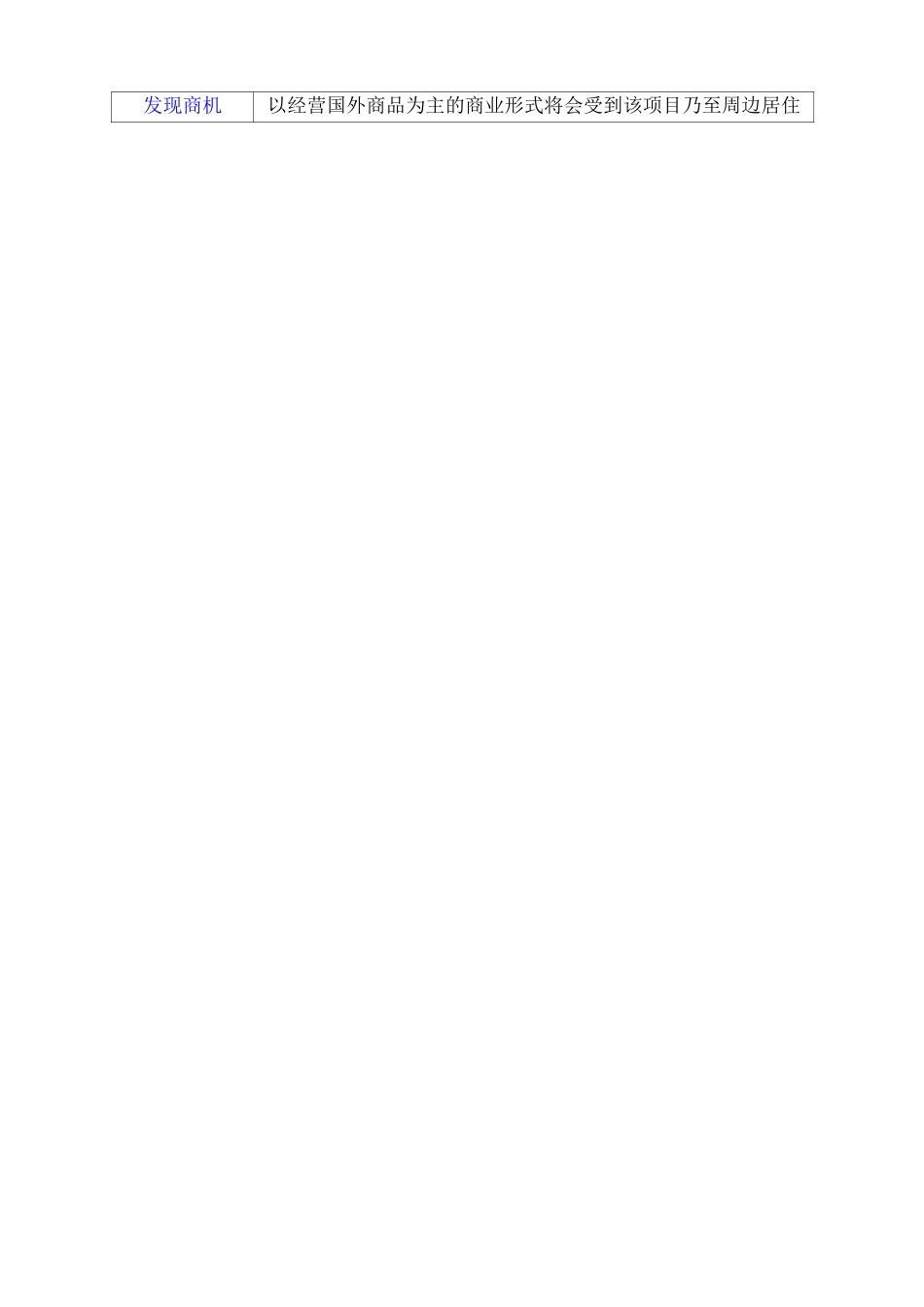 商业街招商策略_第2页