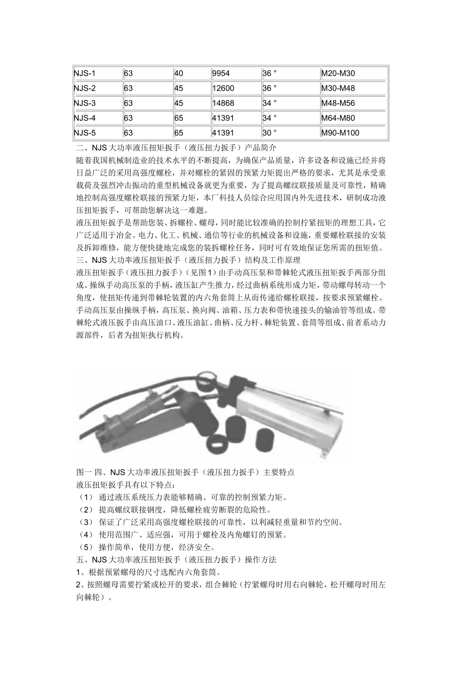 液压扳手扭矩压力换算_第2页