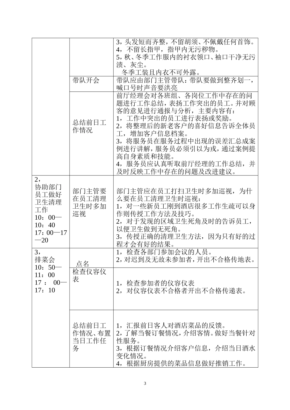 前厅主管岗位职责1_第3页