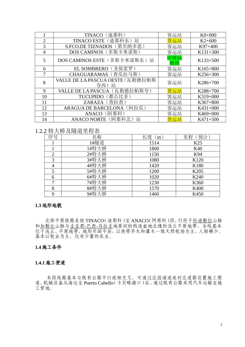 委内瑞拉  铁路_第2页