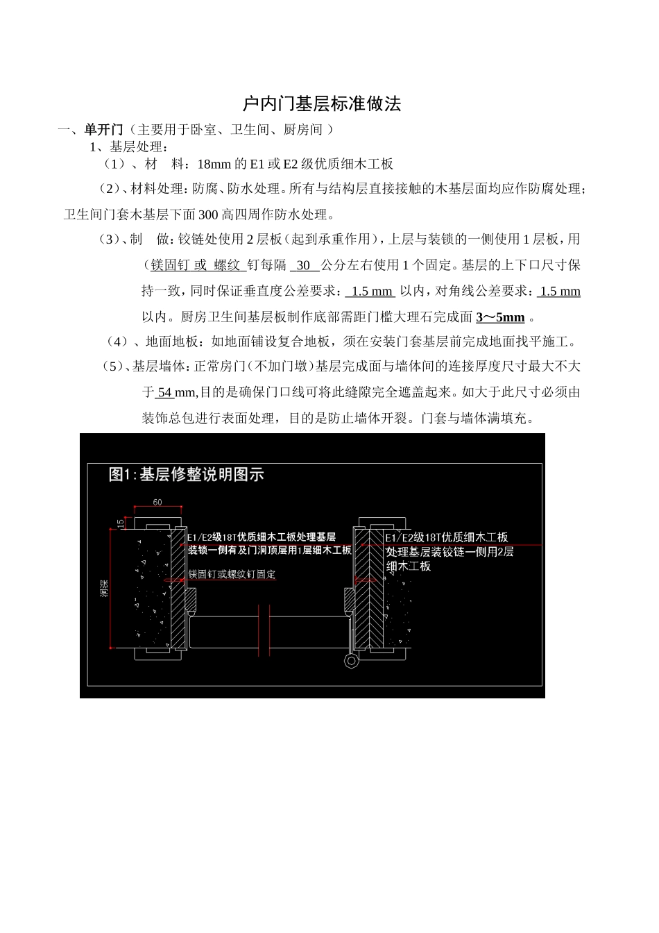 户内门基层标准做法_第1页