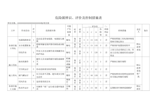 危险源辨识、评价及控制措施表及重大危险源清单