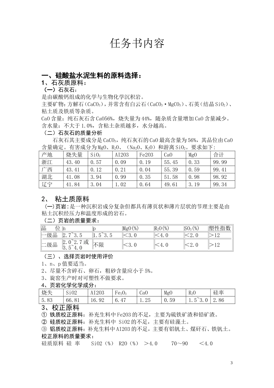 水泥原料的选择_第3页