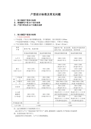 户型设计标准及常见问题