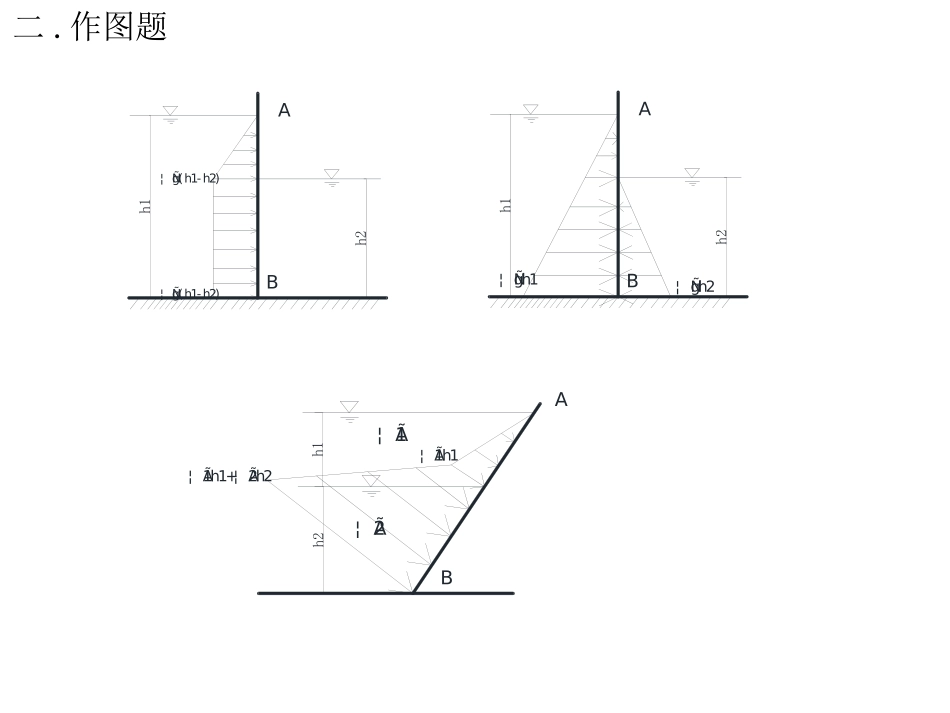 水力学复习考题_第3页