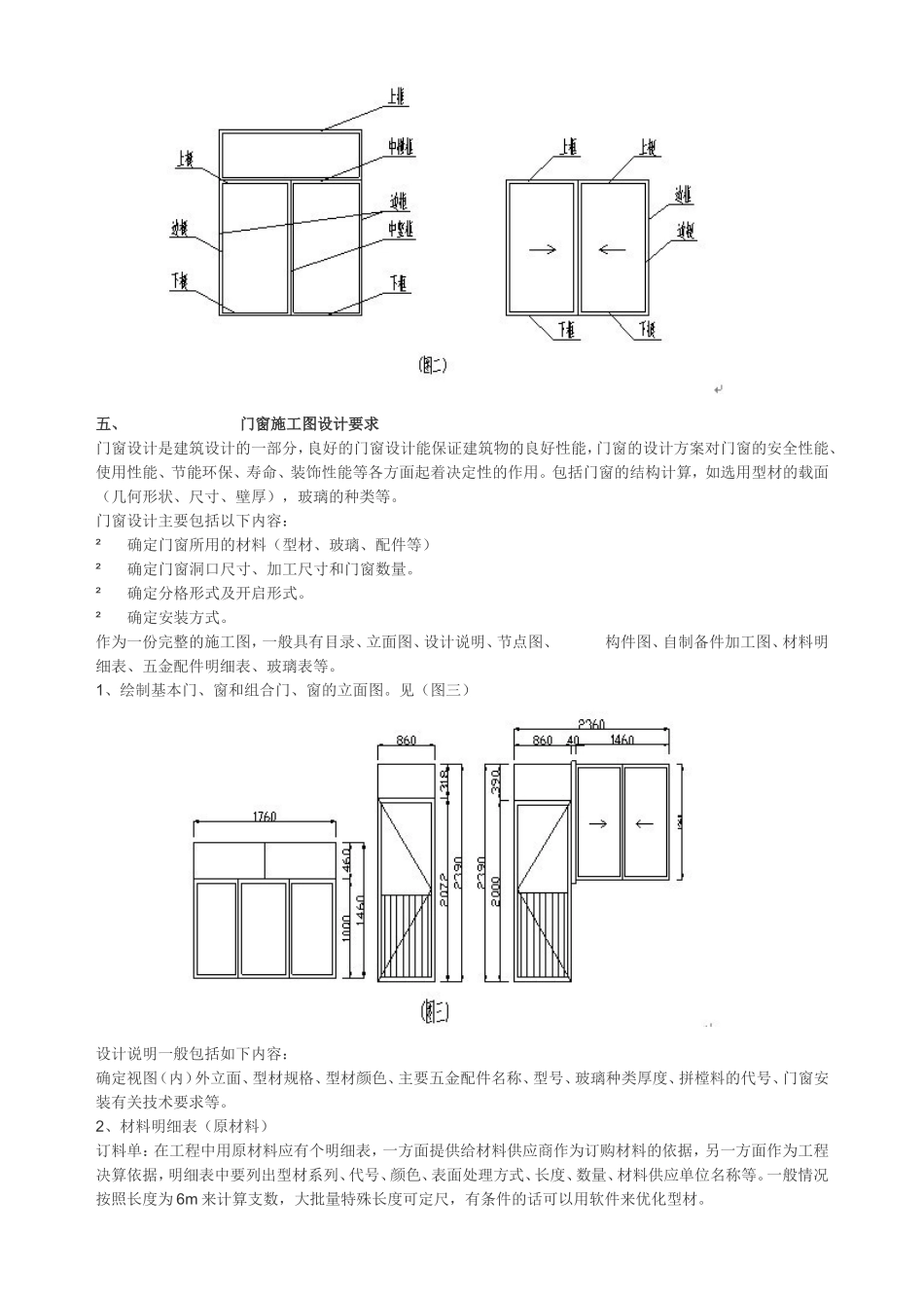 门窗施工图样设计要点_第3页