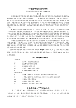 机械通气临床应用指南(中华重症医学分会2006)