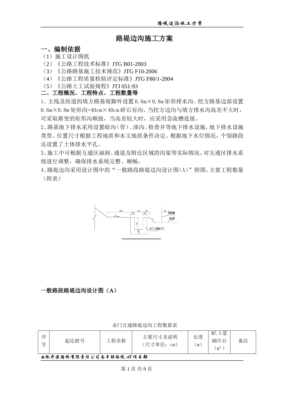 路堤边沟施工方案_第1页